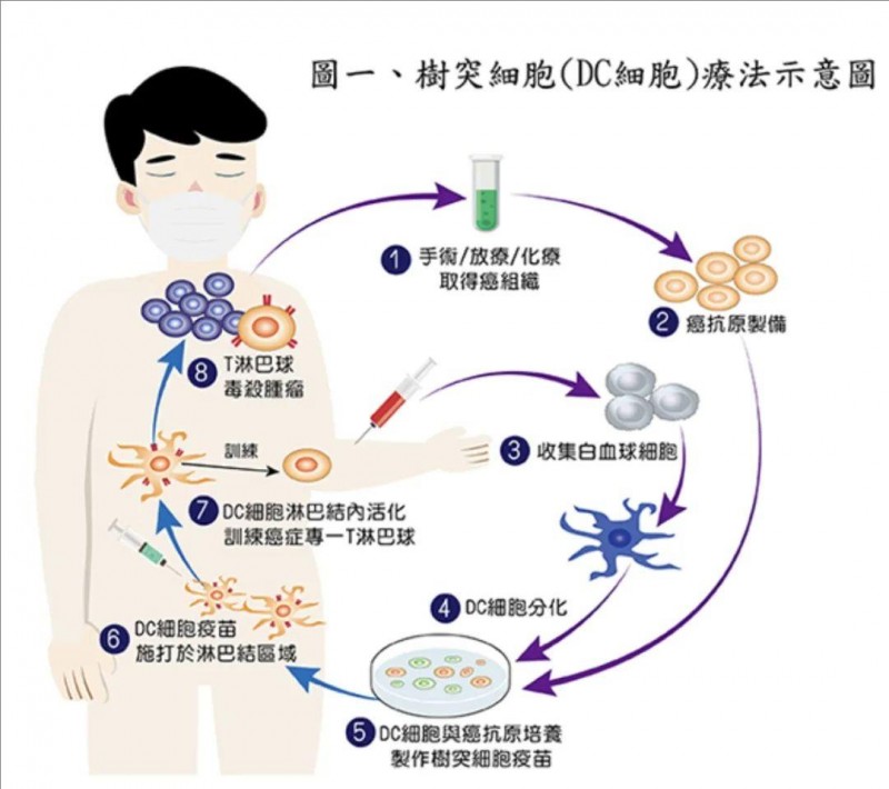 生物医药行业:创新风暴来袭